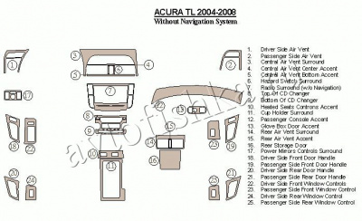 Декоративные накладки салона Acura TL 2004-2008 полный набор, без навигации